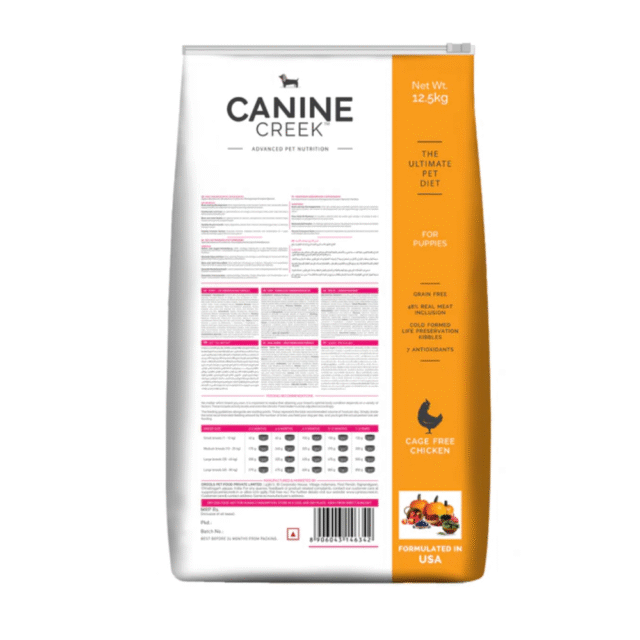 dog dry food