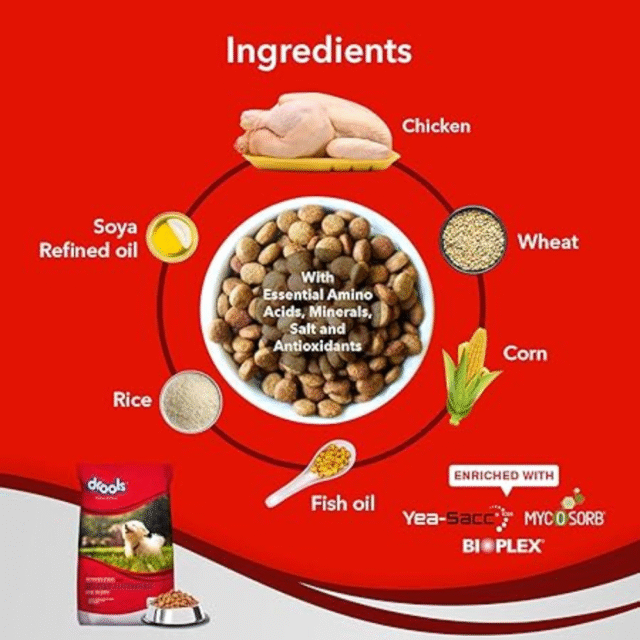 Drools Puppy Optimum Performance , 20kg Pack - Image 4