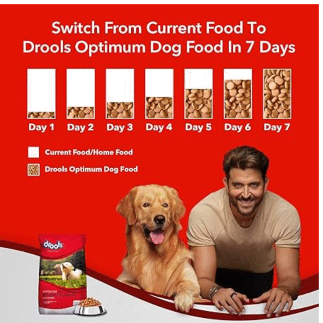 Drools Puppy Optimum Performance , 20kg Pack - Image 5