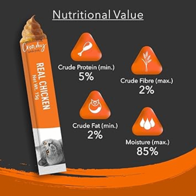 Kitty Yums Creamy Lickable Cat Treat, Real Chicken Flavour (Pack of 5 Pouches, 375G) for All Life Stages - Image 4